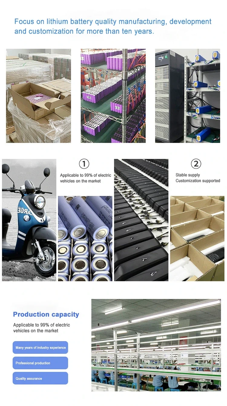 Do Phríomh -Mhonaróir & Soláthraí Battery Rothar Leictreach do 2025 agus níos...